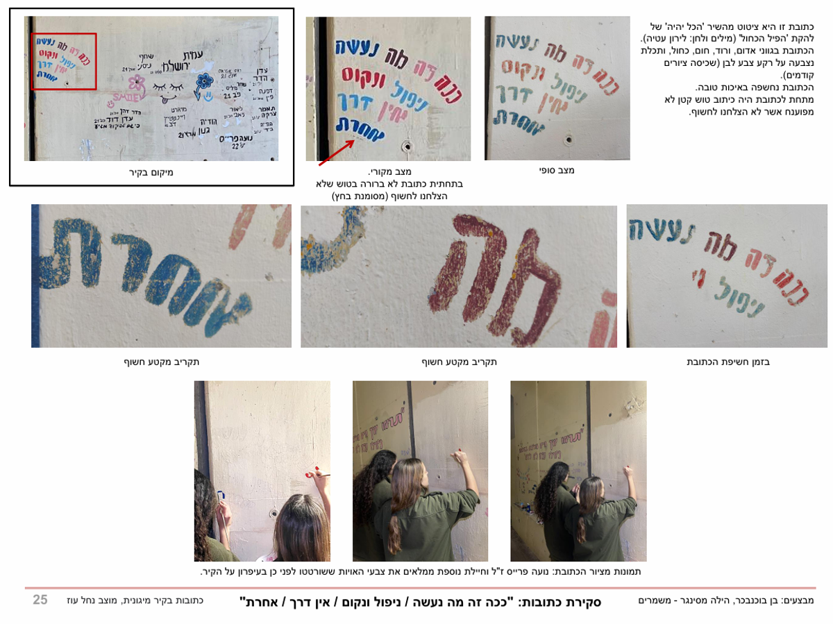 תיעוד