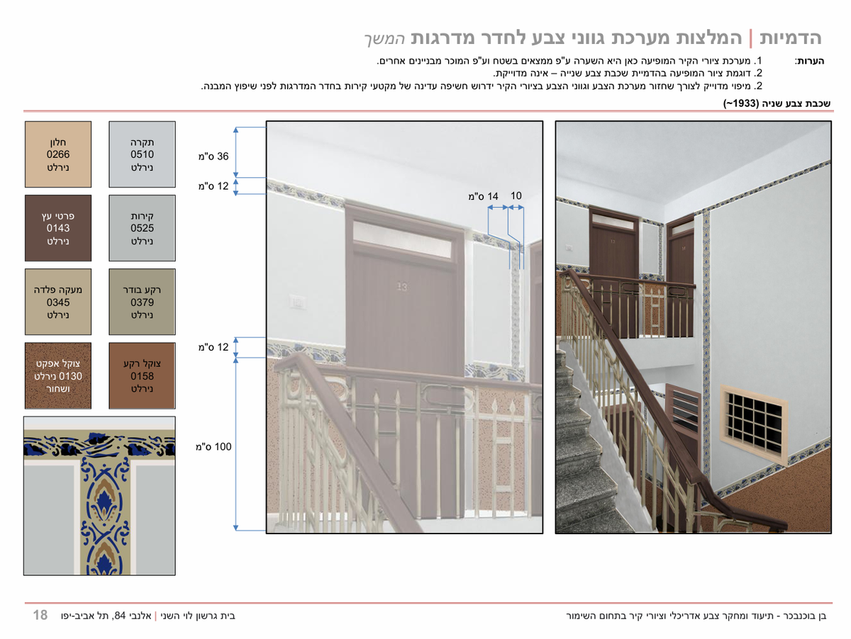 סקר ציורי קיר