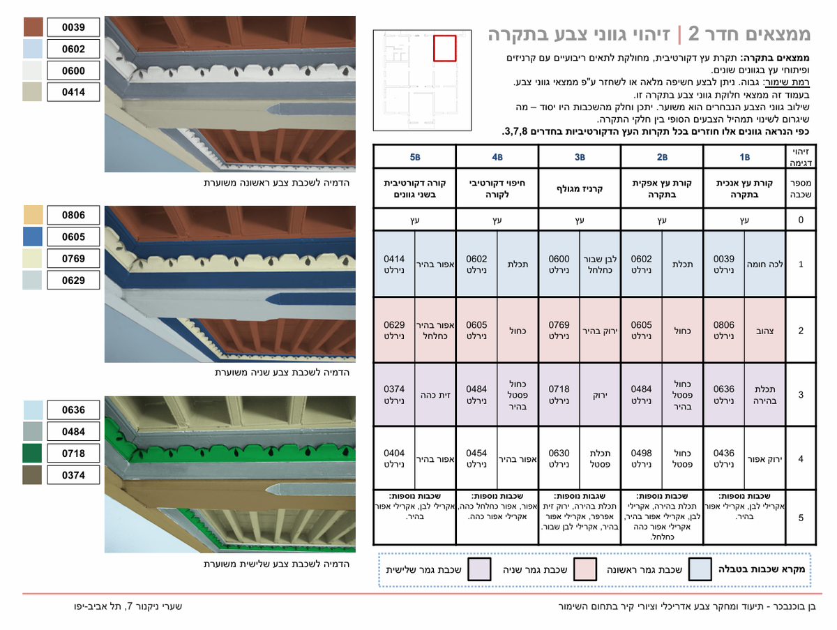 שכבות גווני צבע בתקרה דקורטיבית