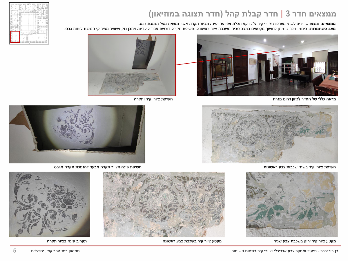 סקר ציורי קיר
