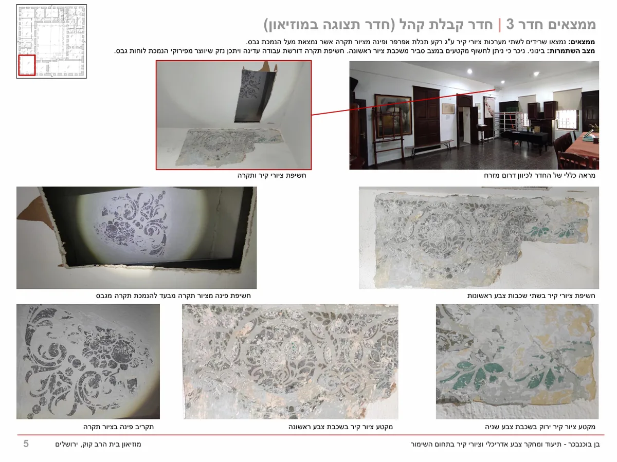 סקר ציורי קיר