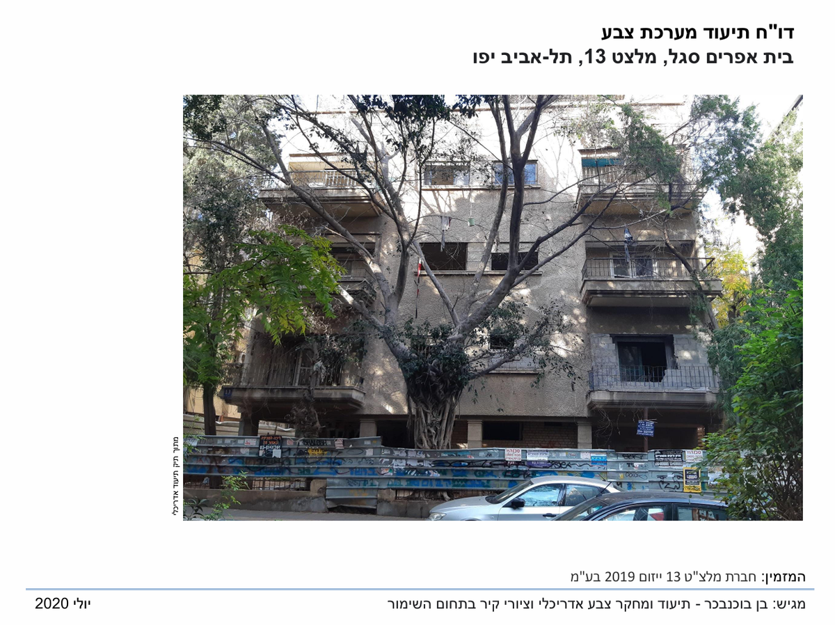 שער