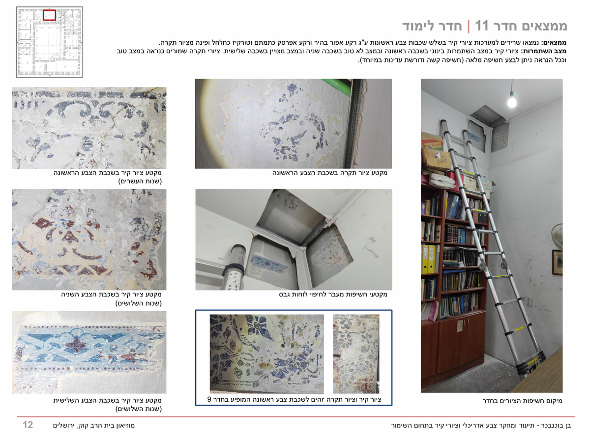 סקר ציורי קיר