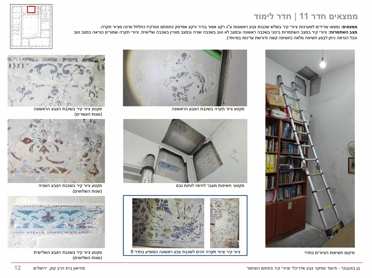סקר ציורי קיר