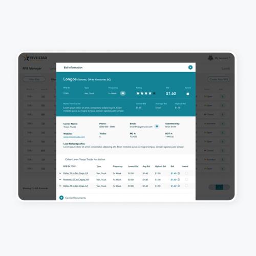 Bid details