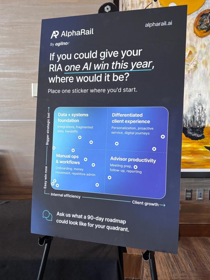Advisors at Insider’s Forum 2026 marked where they’d want their first AI win