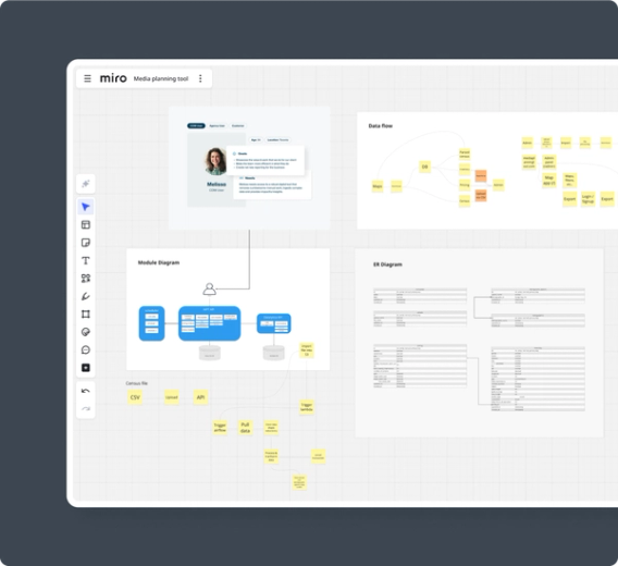 A discovery board