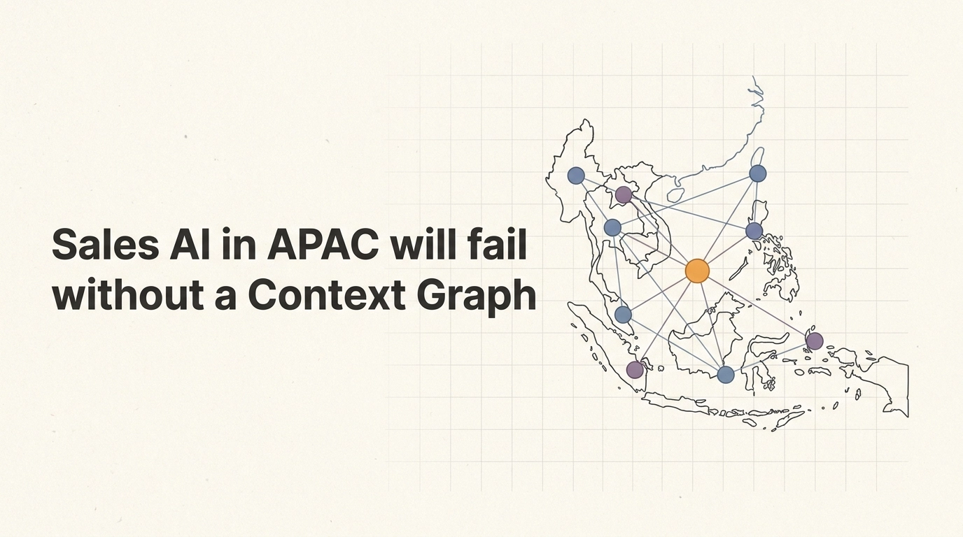 sales in APAC