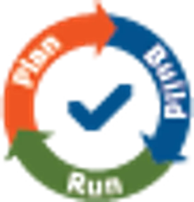 TestWheel