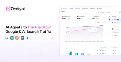 Orchly AI Keyword Research Tool