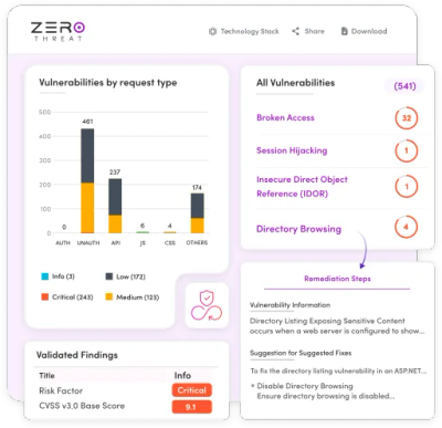 ZeroThreat Vulnerability Scanner