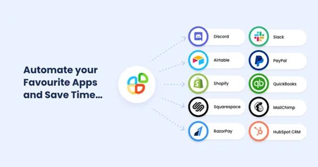 Flozic AI Virtual Assistant