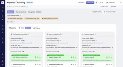 Keyword Insights