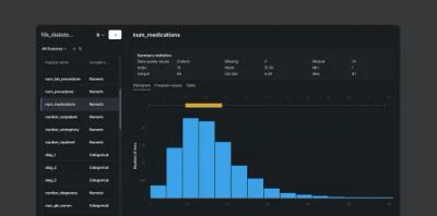 DataRobot