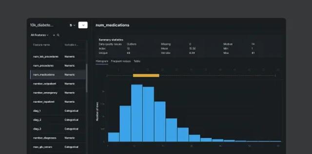 DataRobot