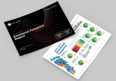 SoftwareReviews AI Code Generation