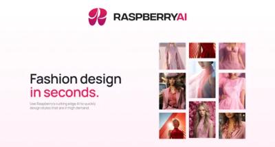 AI Product Photography