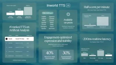 Inworld AI