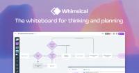 Whimsical AI Mind Maps