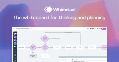 Whimsical AI Mind Maps