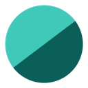 AI Mind Map for Product Roadmap by mindmap.io