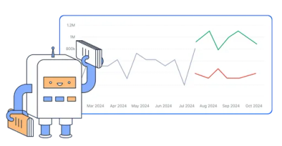 Streamline Demand Forecasting