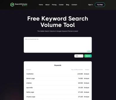SearchVolume.io