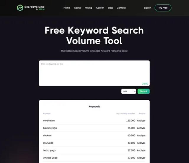 SearchVolume.io