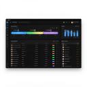 AI Content Generator SaaS