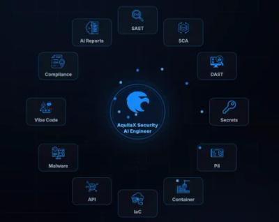 AquilaX AI Security Scanner