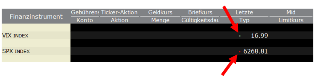 Screenshot der OptionsApp, Fehlermeldung: Order abgewiesen - Grund: Öffnen einer Position nicht erlaubt: Marktdaten überprüfe