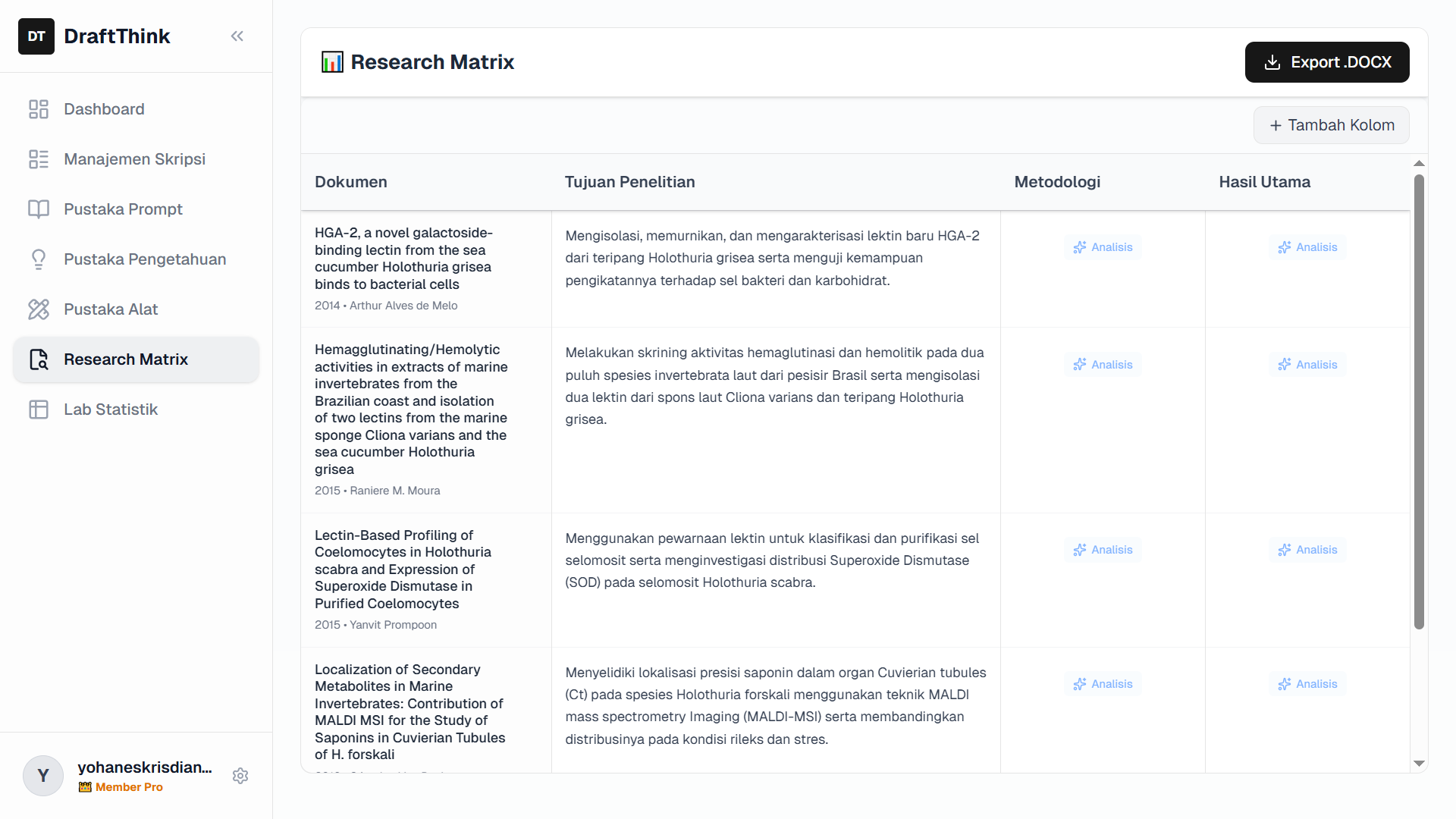 Satu Dashboard untuk Semua