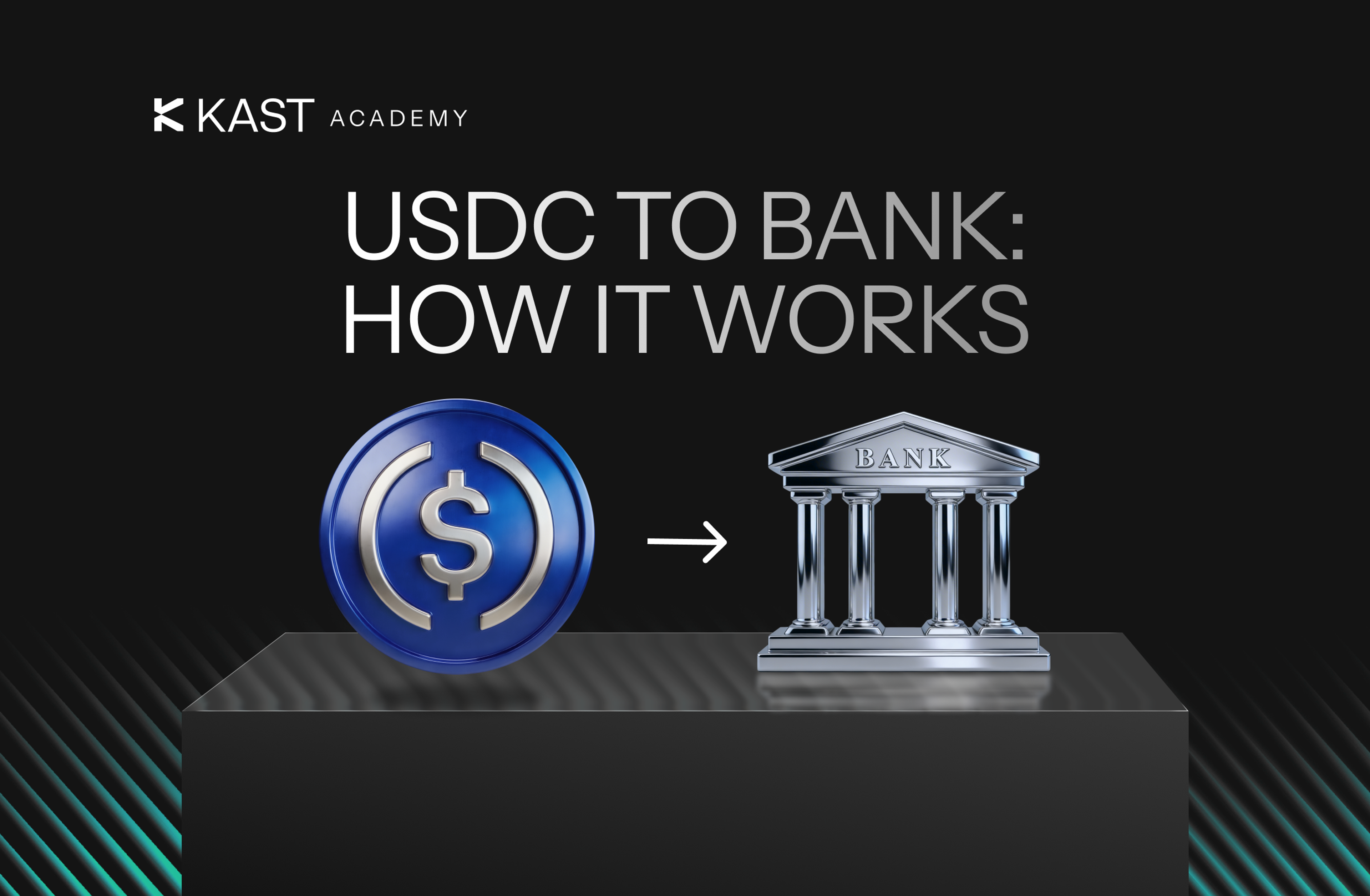 Featured illustration for “What is a USDC-to-Bank Transfer & Why You Need It”