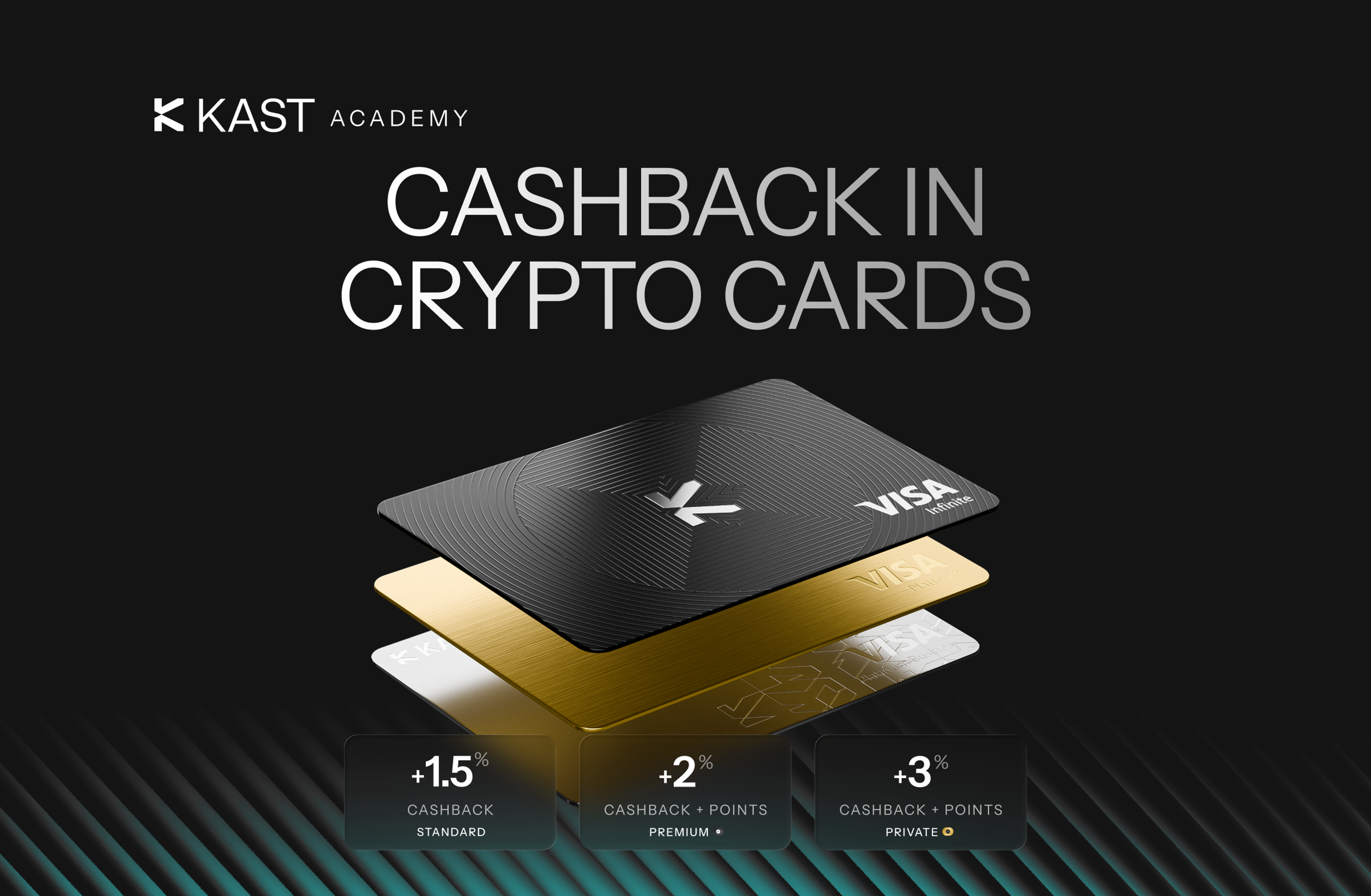 Featured illustration for “What is Cashback in Crypto Cards and How Does it Work”