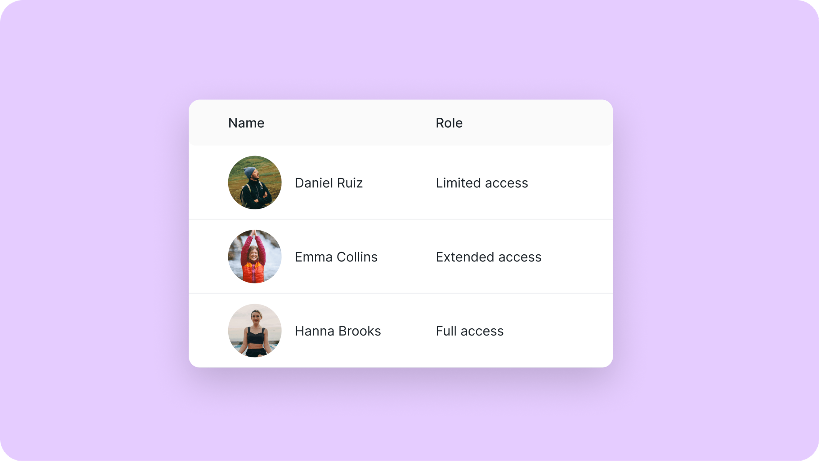 Teacher and teacher role overview