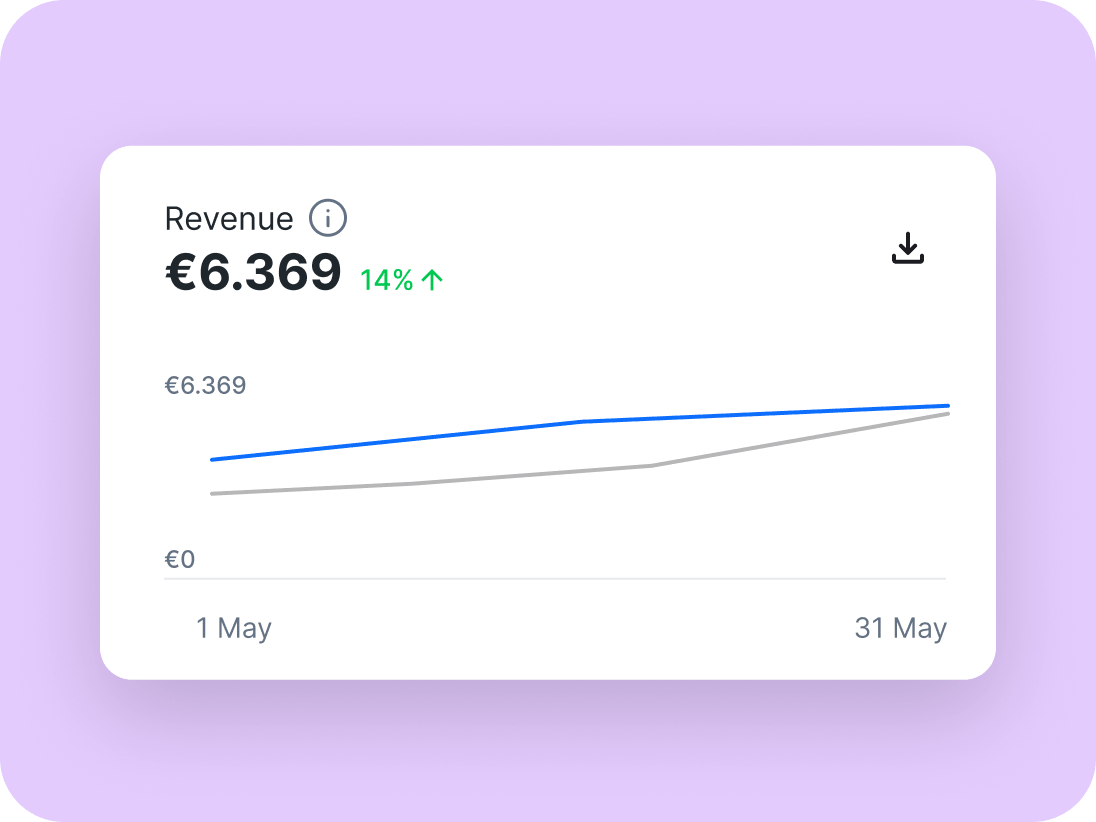 Revenue graph
