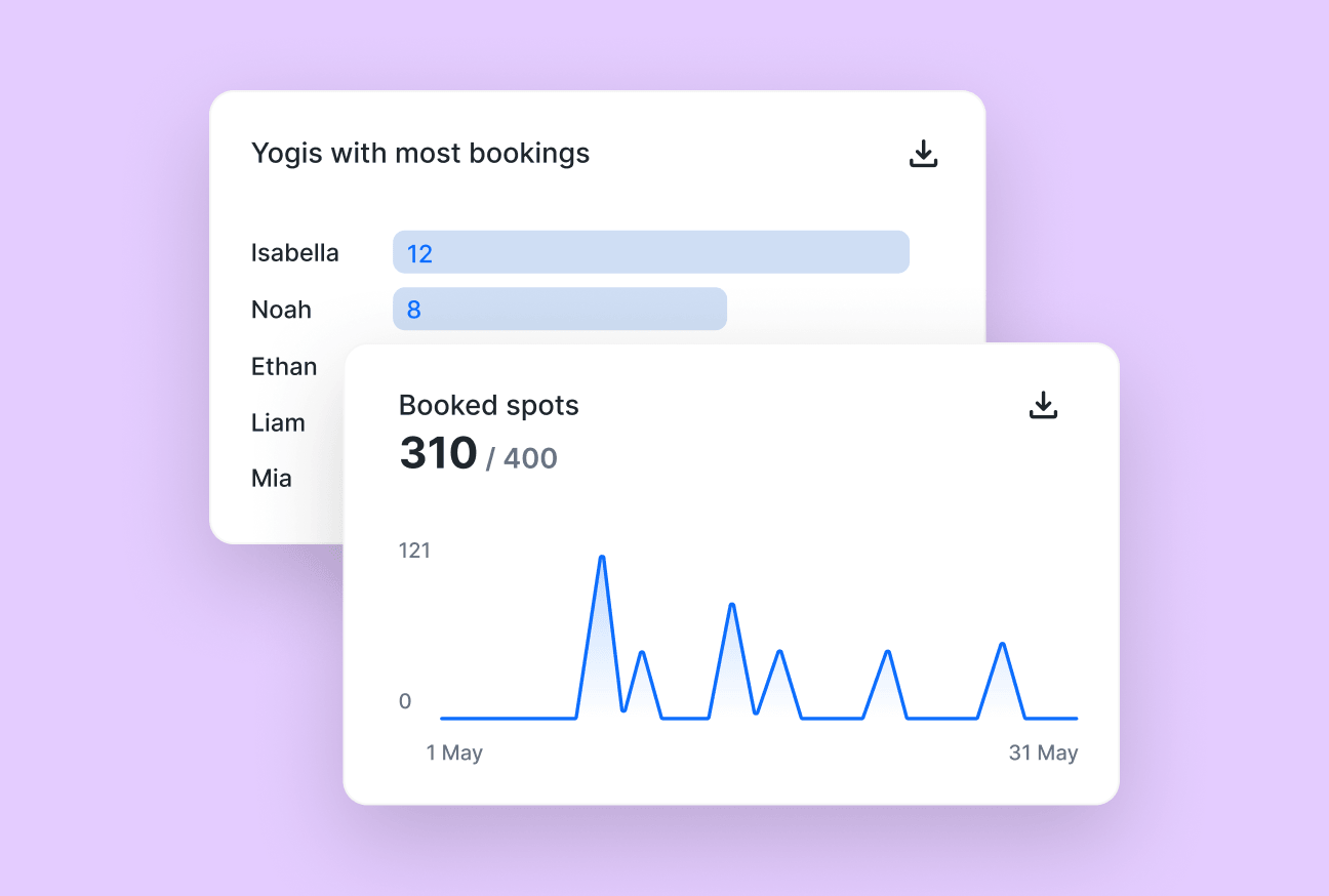 Yoga studio analytics and business insights dashboard on Momoyoga.