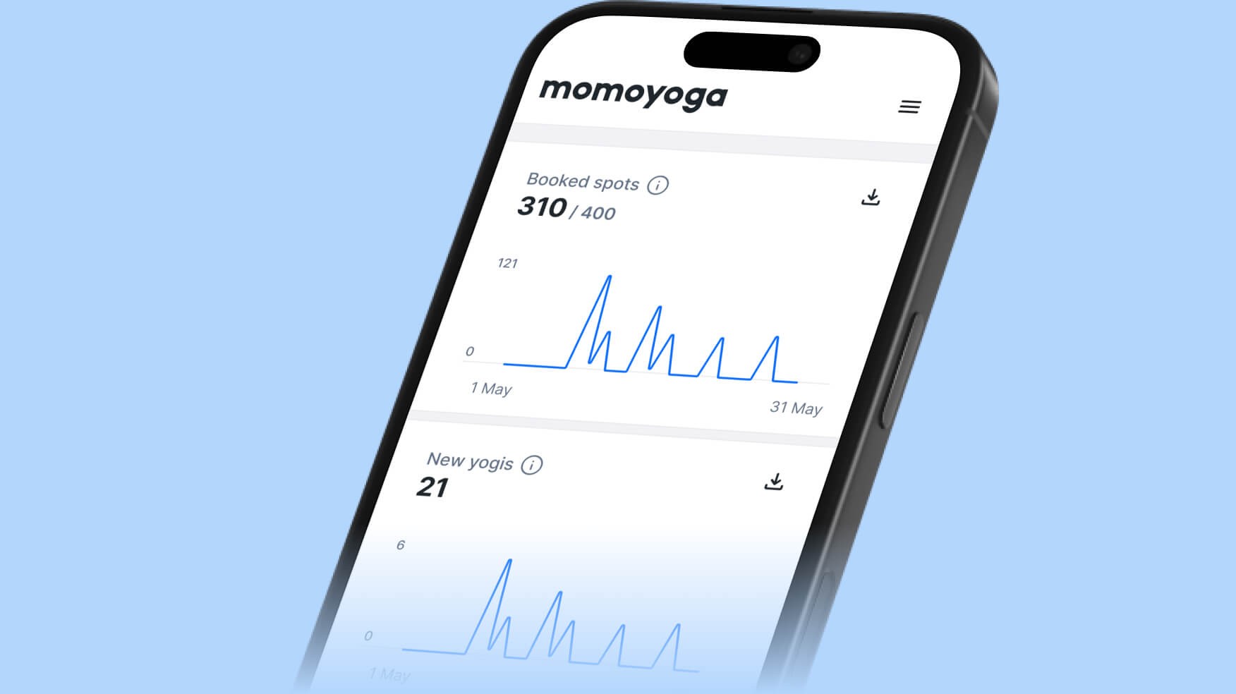 Yoga studio analytics and business insights dashboard on Momoyoga.