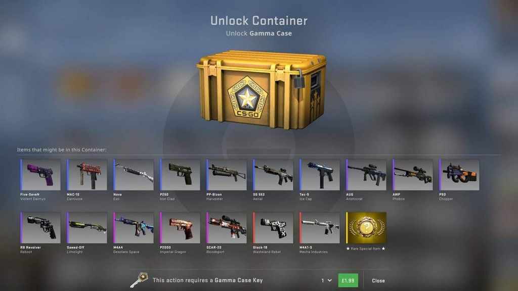 Methods to Implement Microtransactions in F2P Video Games 3 microtransactions
