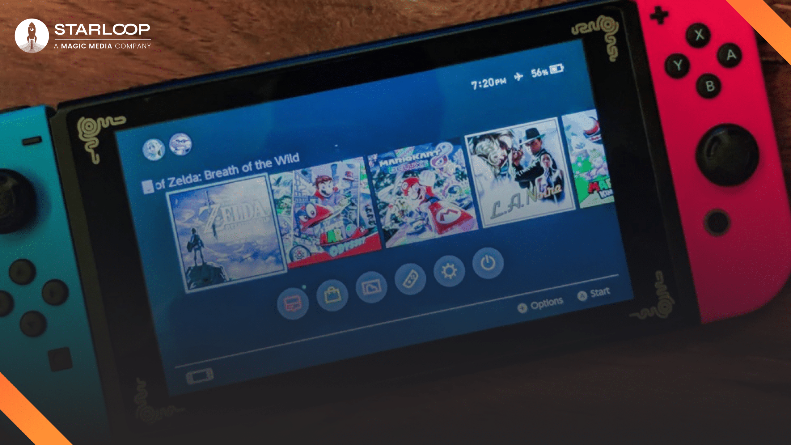 blog post 8th Feb 7