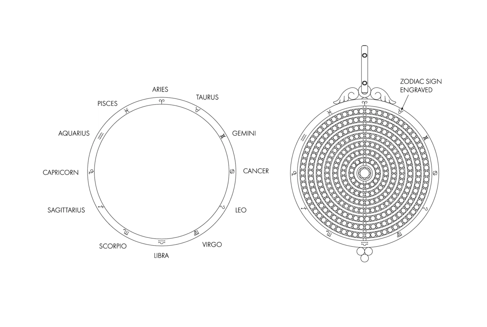 Line art displaying a zodiac sign wheel and a circular pendant design with engraved zodiac signs.