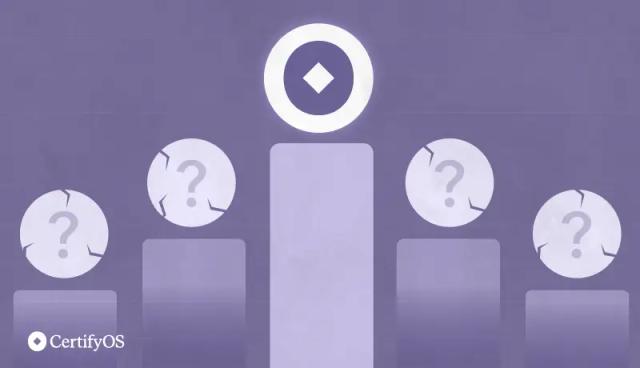 CertifyOS vs. Assured: A Practical Comparison from a Payer Operations Perspective