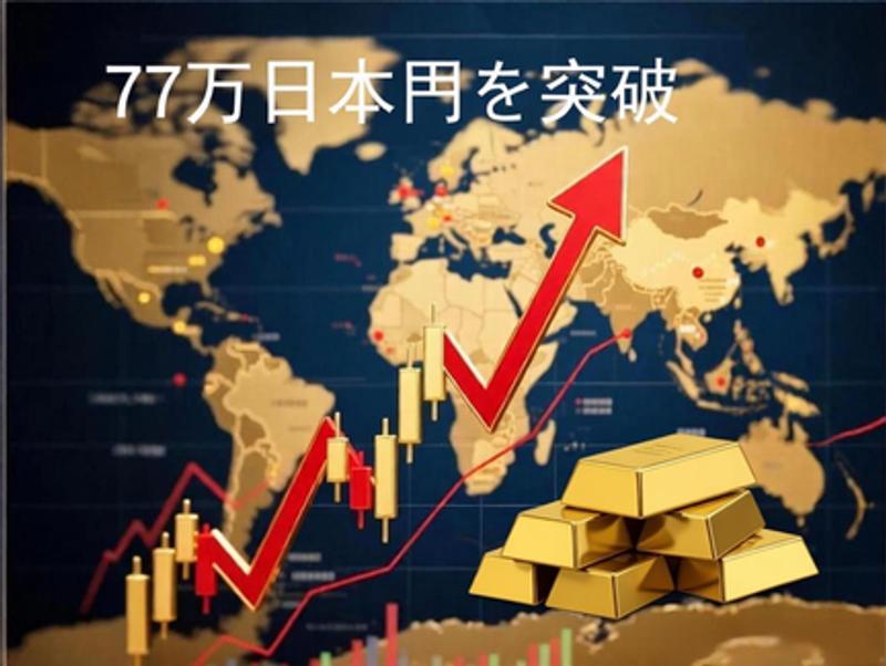 金先物は初めて5000ドルを突破した! 地縁と政策の二重リスクの下での危険回避狂潮