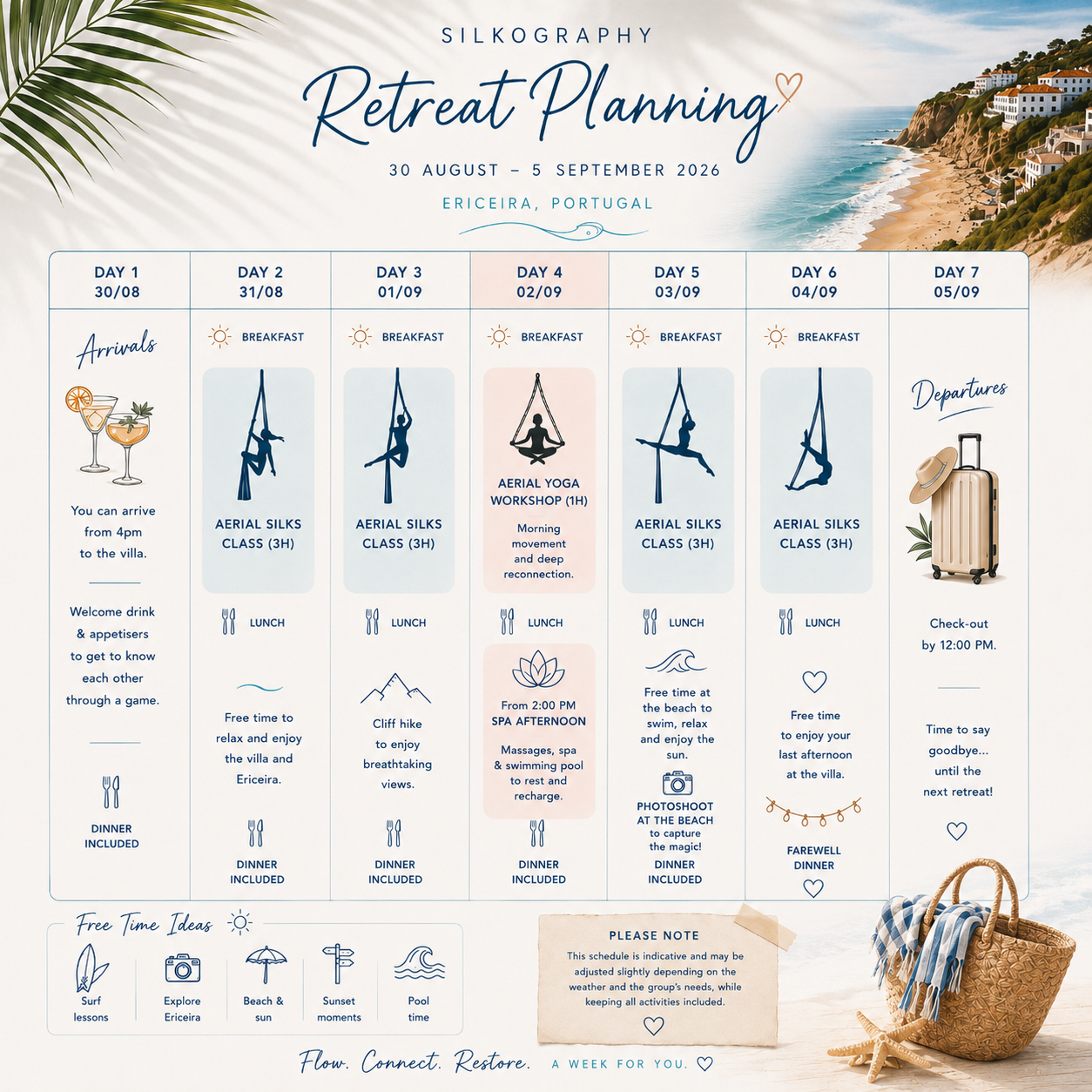 Visual plan for the retreat week