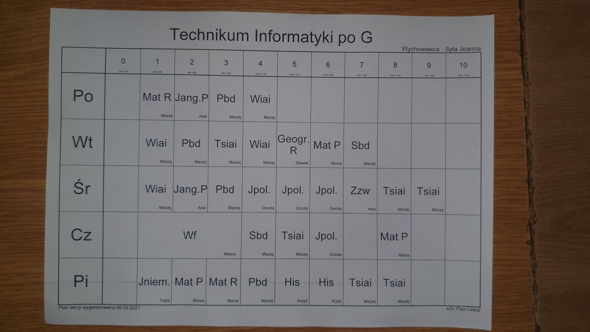 Plan zajęć (AKTUALIZACJA 07.09.2021) (zdjęcie 9)