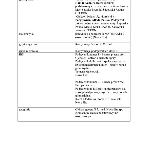 Wykaz podręczników na rok szkolny 2021/2022 (zdjęcie 14)