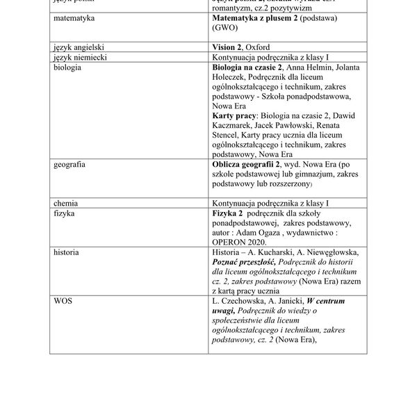 Wykaz podręczników na rok szkolny 2021/2022 (zdjęcie 3)
