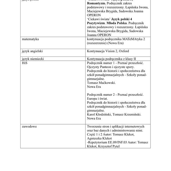 Wykaz podręczników na rok szkolny 2021/2022 (zdjęcie 9)