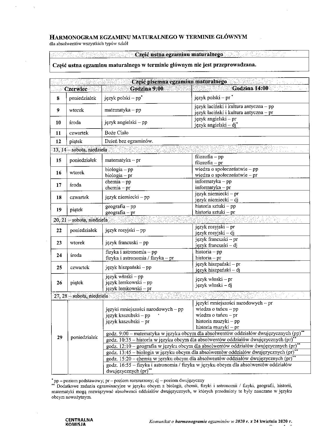 Harmonogram tegorocznego egzaminu maturalnego.