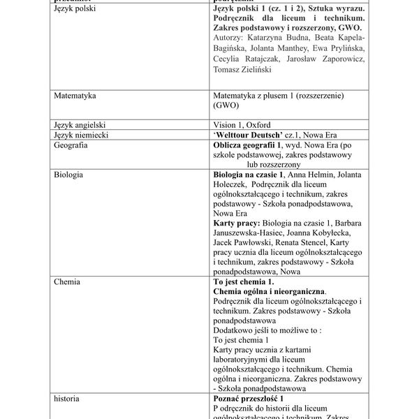 Wykaz podręczników na rok szkolny 2021/2022 (zdjęcie 6)